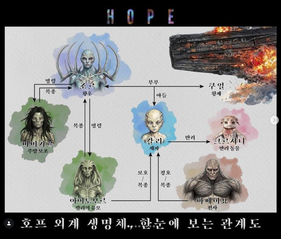 본문 이미지 - 플러스엠 엔터테인먼트 제공