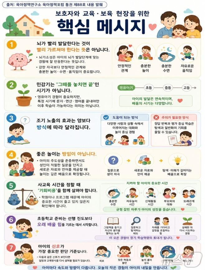 본문 이미지 - (교육부 제공)