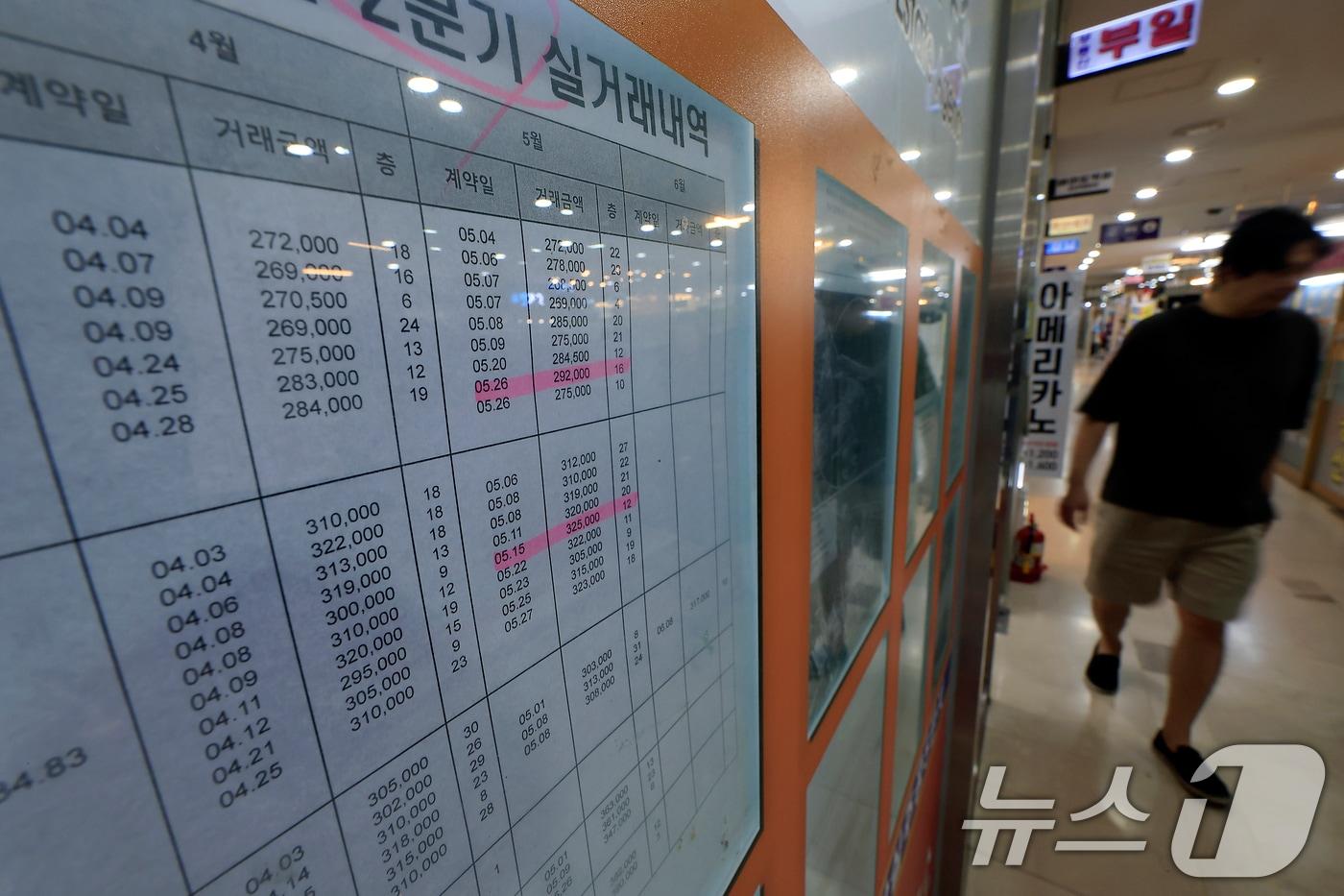 본문 이미지 - 28일 서울시 송파구의 대단지 아파트 상가 부동산에 앞에 신고가가 기록된 국토교통부의 실거래가 현황이 붙어 있다. 2026.7.28 ⓒ 뉴스1 박정호 기자