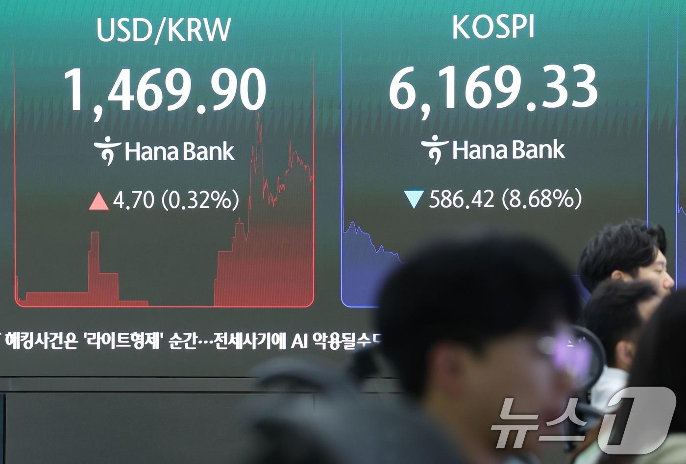 본문 이미지 - 코스피가 급락하며 서킷브레이커가 발동된 28일 오전 서울 중구 하나은행 딜링룸 전광판에 코스피 등 시황이 표시되고 있다. 이날 코스피는 장중 8% 넘게 급락하면서 유가증권시장에서 서킷브레이커가 발동됐다. 2026.7.28 ⓒ 뉴스1 이종수 기자