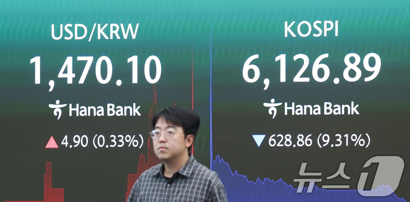 본문 이미지 - 코스피가 급락하며 서킷브레이커가 발동된 28일 오전 서울 중구 하나은행 딜링룸 전광판에 코스피 등 시황이 표시되고 있다. 이날 코스피는 장중 8% 넘게 급락하면서 유가증권시장에서 서킷브레이커가 발동됐다. ⓒ 뉴스1 이종수 기자