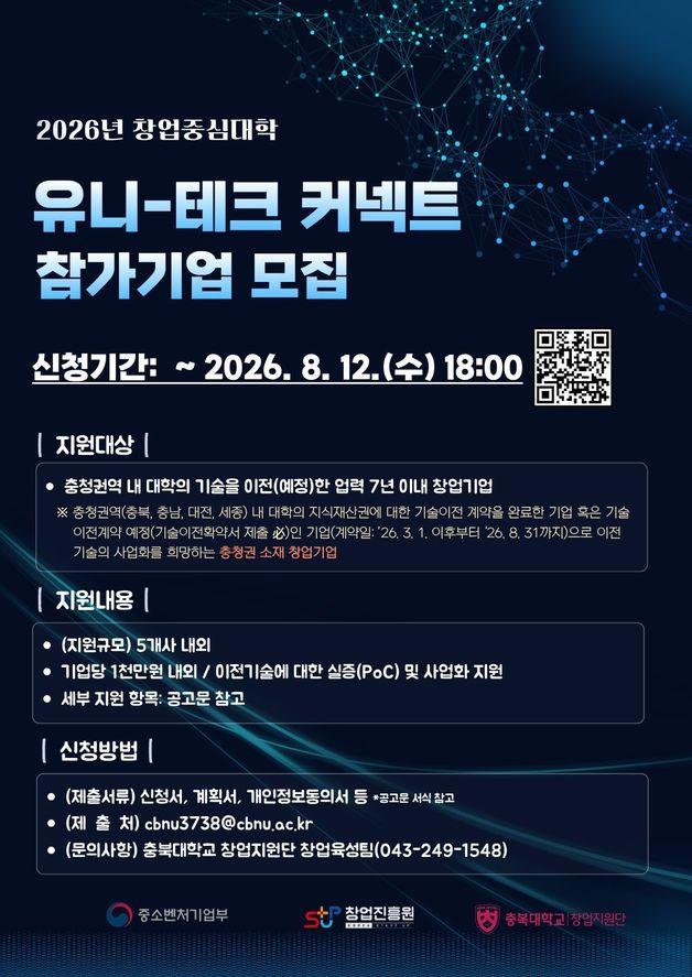 본문 이미지 - 2026년 창업중심대학 유니-테크 커넥트 프로그램 참가 기업 모집 포스터.(충북대학교 제공. 재판매 및 DB금지)