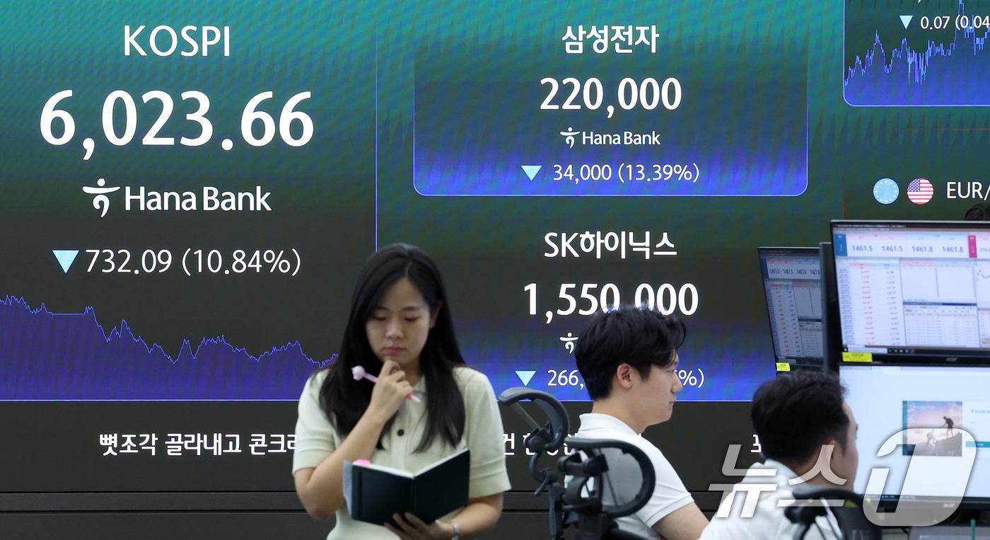 본문 이미지 - 코스피 지수가 장중 6000선이 붕괴된 28일 서울 중구 하나은행 본점 딜링룸 전광판에 종가가 나오고 있다. 2026.7.28 ⓒ 뉴스1 김성진 기자