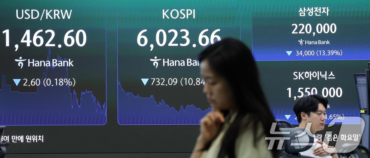 본문 이미지 - 코스피 지수가 장중 6000선이 붕괴된 28일 서울 중구 하나은행 본점 딜링룸 전광판에 종가가 나오고 있다. 2026.7.28 ⓒ 뉴스1 김성진 기자