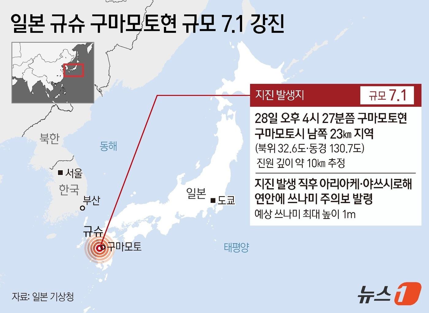 본문 이미지 - 28일 오후 일본 규슈 구마모토현에서 규모 7.1의 강진이 발생했다.  ⓒ 뉴스1 김지영 디자이너