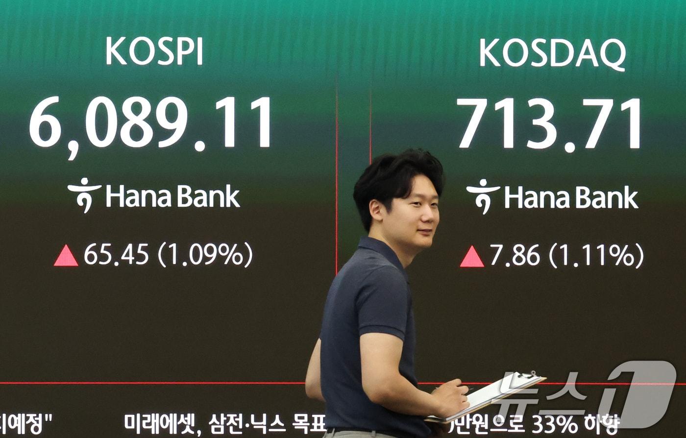 본문 이미지 - 29일 서울 중구 하나은행 딜링룸 전광판에 코스피 지수가 나타나고 있다. ⓒ 뉴스1 임세영 기자