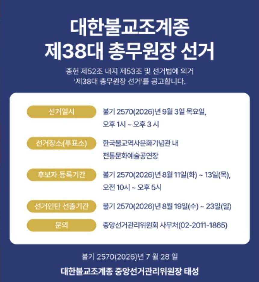 본문 이미지 - 조계종 중앙선거관리위원회가 제38대 총무원장 선거를 9월 3일 오후 1시부터 3시까지 서울 종로구 한국불교역사문화기념관 전통문화예술공연장에서 실시한다.