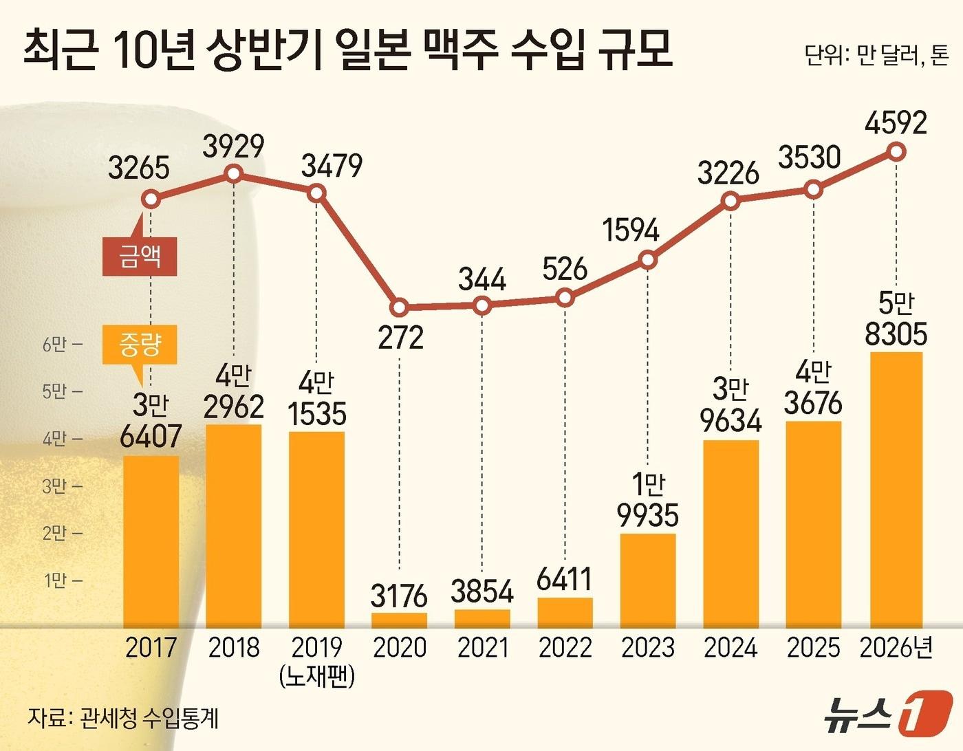 본문 이미지 -  