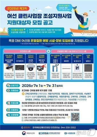 본문 이미지 - (한국해양교통안전공단 제공)