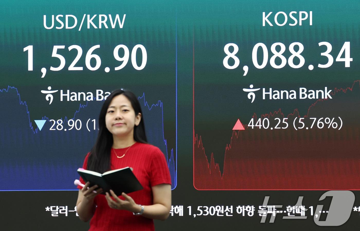 본문 이미지 - 3일 오후 서울 중구 하나은행 본점 딜링룸 전광판에 코스피 종가 및 달러·원 환율이 표시되어 있다2026.7.3 ⓒ 뉴스1 최지환 기자