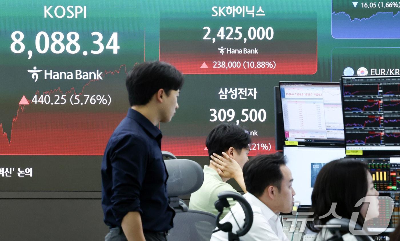 본문 이미지 - 3일 오후 서울 중구 하나은행 본점 딜링룸 전광판에 코스피 종가가 표시되어 있다.2026.7.3 ⓒ 뉴스1 최지환 기자
