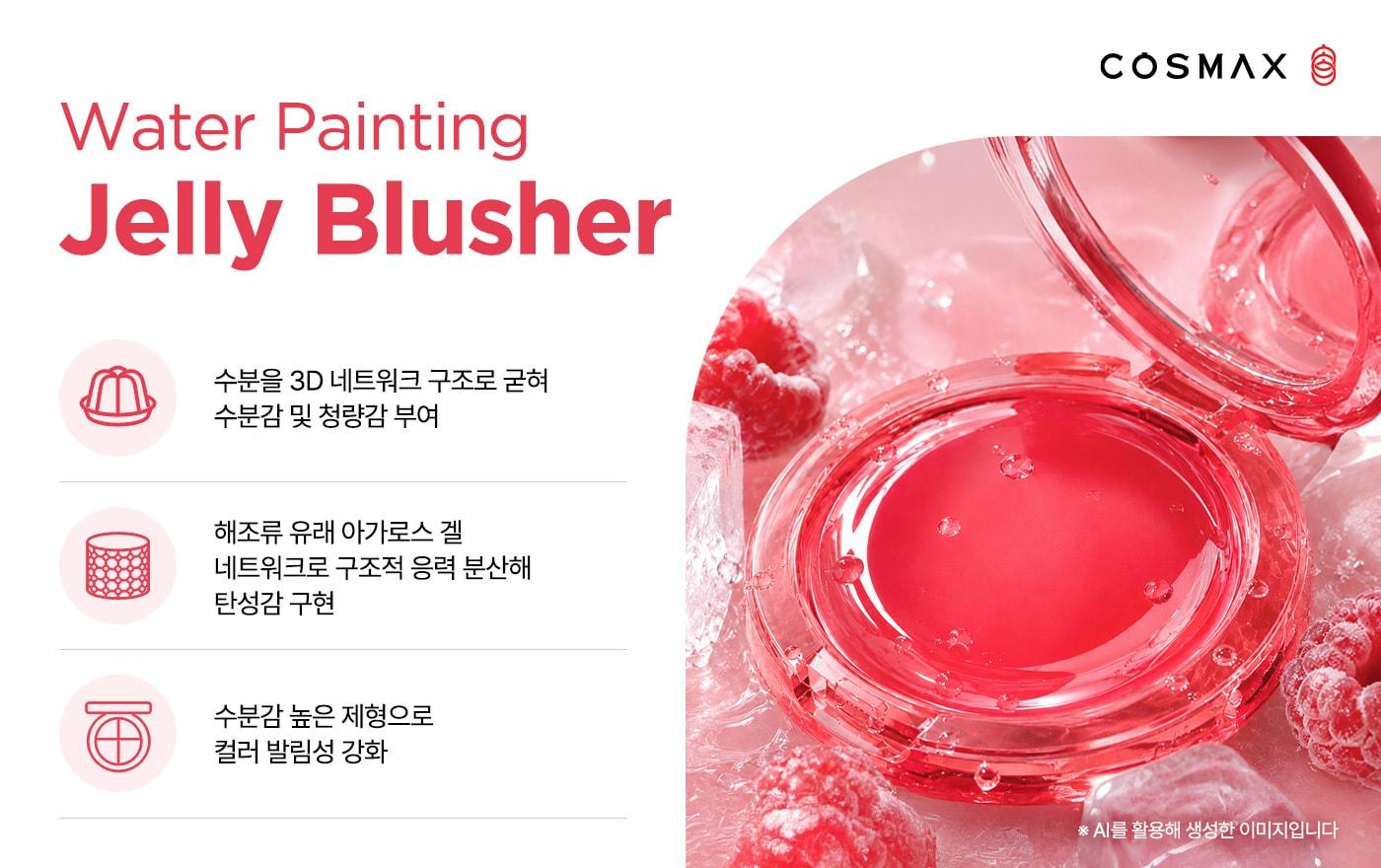 본문 이미지 - 코스맥스 워터 페이팅 젤리 블러셔 기술(코스맥스 제공)