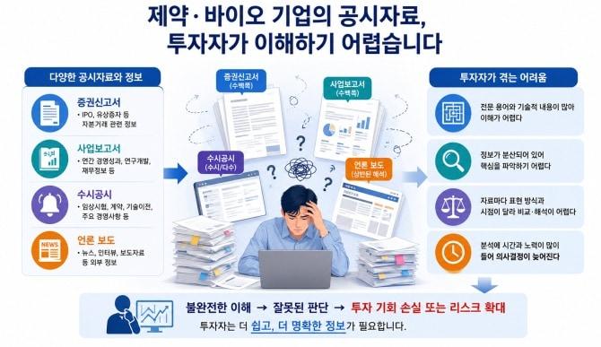 본문 이미지 - (금융감독원 제공). ⓒ 뉴스1