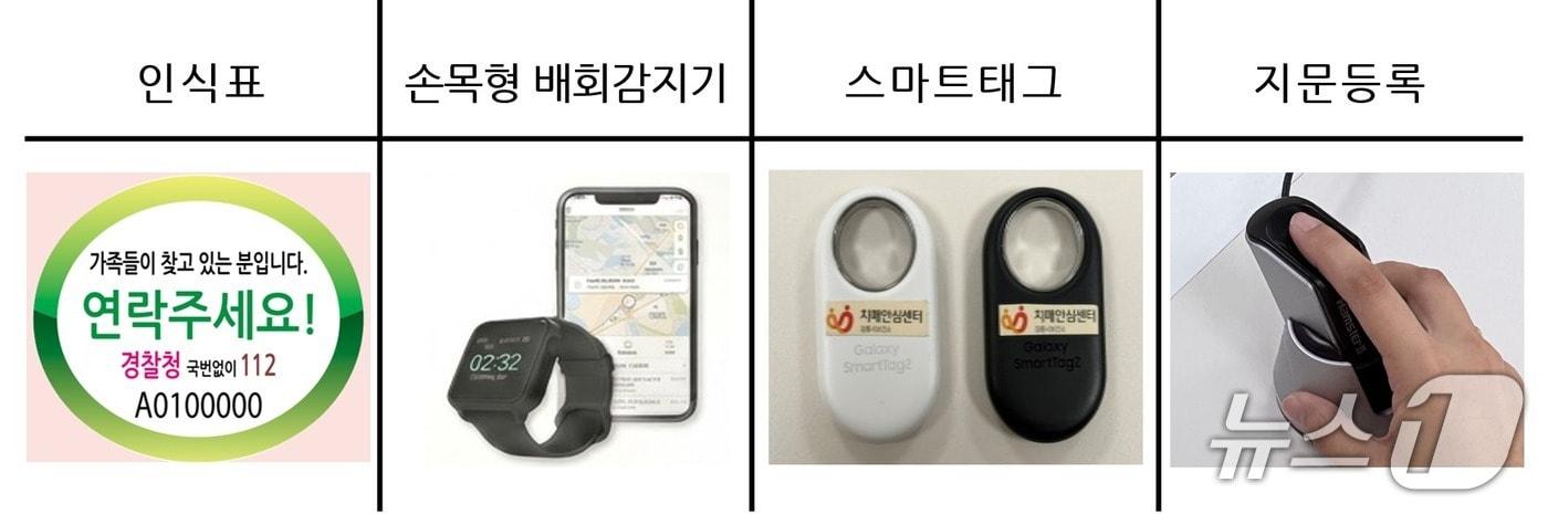 본문 이미지 - 강릉시치매안심센터, 배회 가능 어르신 실종 예방 사업 운영.(강릉시 제공, 재판매 및 DB 금지) 2026.7.30/뉴스1