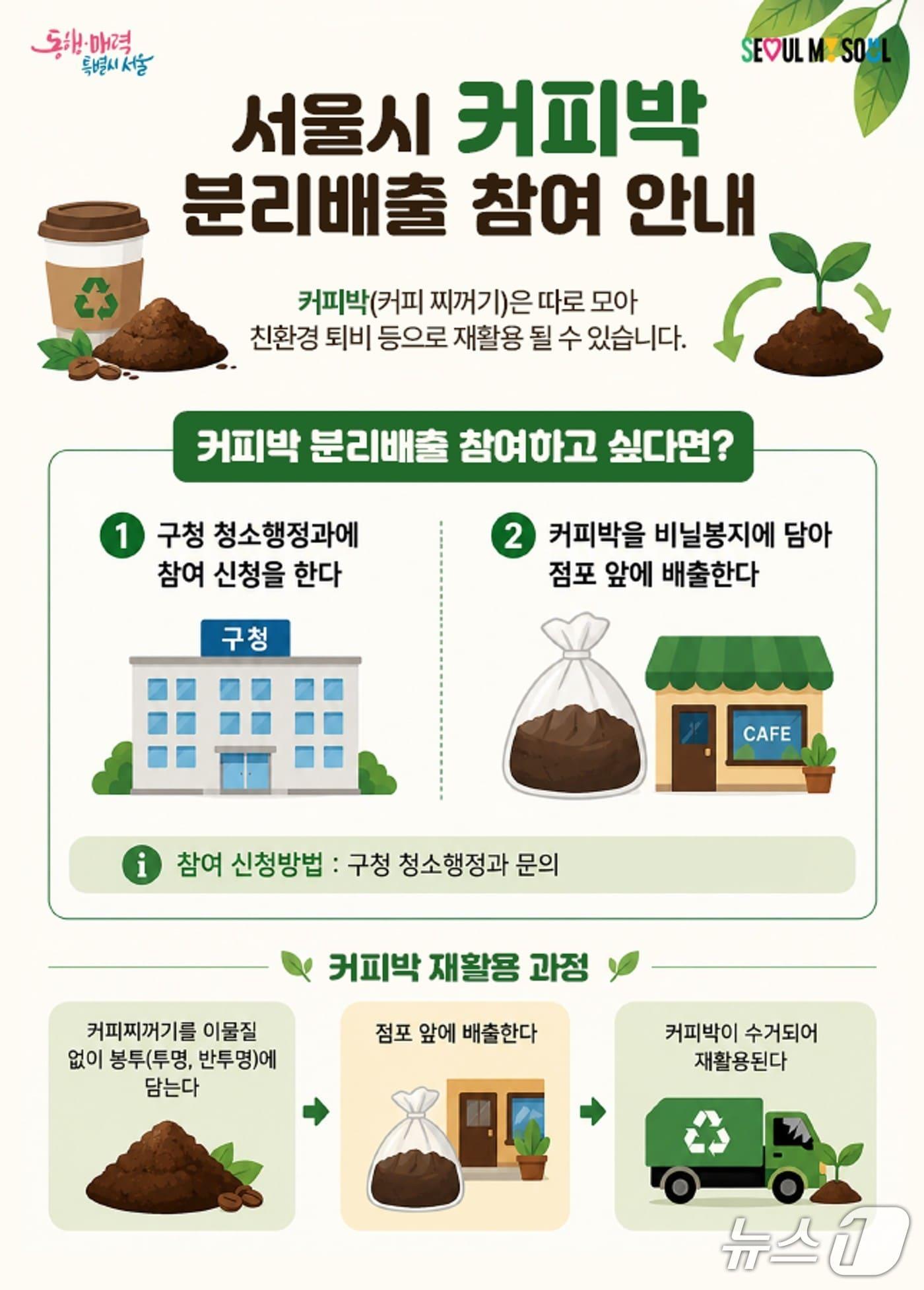 본문 이미지 - 사업 포스터.(서울시 제공)