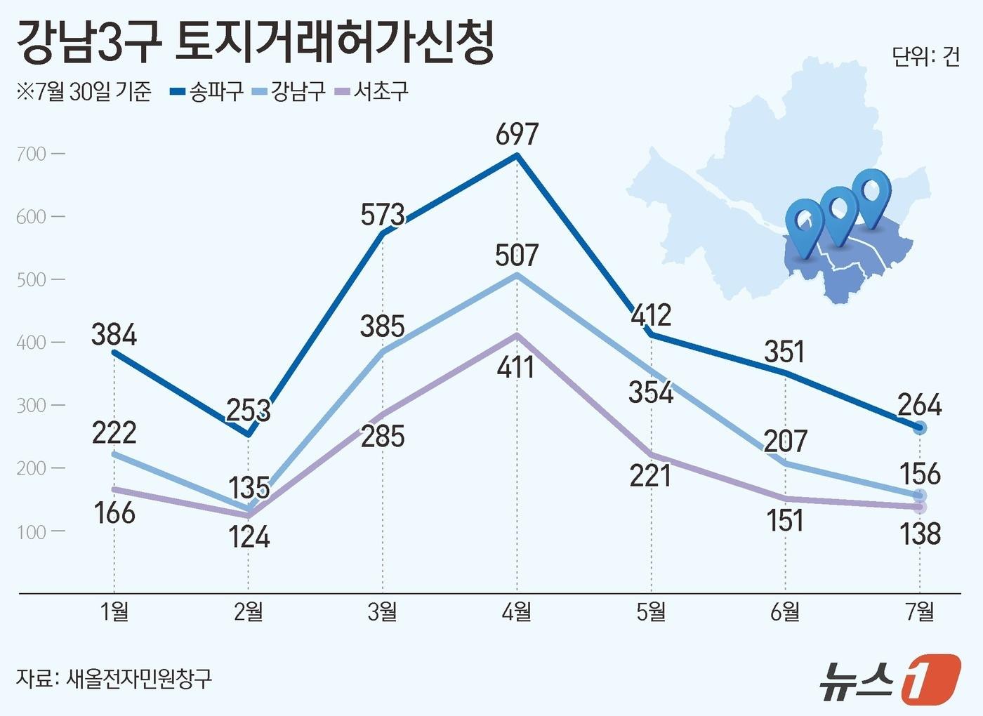 본문 이미지 - ⓒ 뉴스1 양혜림 디자이너