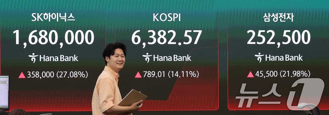 본문 이미지 - 코스피가 장초반 6000선을 돌파한 31일 서울 중구 하나은행 딜링룸 전광판에 코스피 지수가 나타나고 있다. 이날 코스피 지수는 전장 대비 64.23포인트(1.15%) 오른 5,657.79로 출발해 단숨에 6천선을 돌파했다. ⓒ 뉴스1 박지혜 기자
