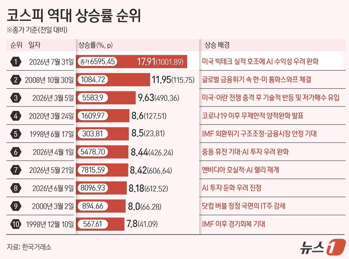 본문 이미지 -  ⓒ 뉴스1 윤주희 디자이너