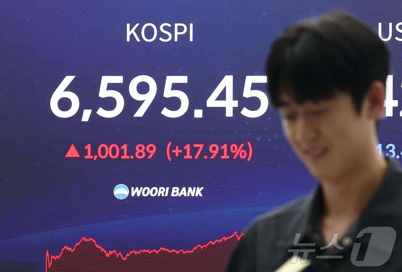 본문 이미지 - 코스피가 폭등하며 역대 최대 상승세를 보인 31일 오후 서울 중구 우리은행 본점 딜링룸 전광판에 코스피 종가가 나오고 있다. 2026.7.31 ⓒ 뉴스1 김민지 기자
