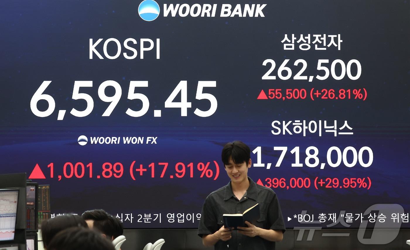 본문 이미지 - 코스피가 폭등하며 역대 최대 상승세를 보인 31일 오후 서울 중구 우리은행 본점 딜링룸 전광판에 종가가 나오고 있다. 이날 코스피는 전날보다 1001.89포인트(17.91%) 오른 6595.45, SK하이닉스는 사상 처음으로 상한가를 기록했다. 2026.7.31 ⓒ 뉴스1 김민지 기자