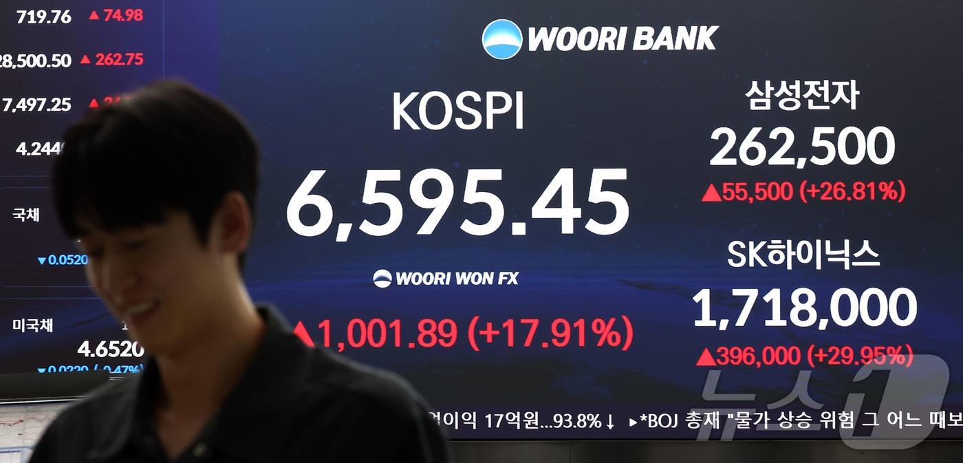 본문 이미지 - 코스피가 폭등하며 역대 최대 상승세를 보인 31일 오후 서울 중구 우리은행 본점 딜링룸 전광판에 종가가 나오고 있다. 2026.7.31 ⓒ 뉴스1 김민지 기자