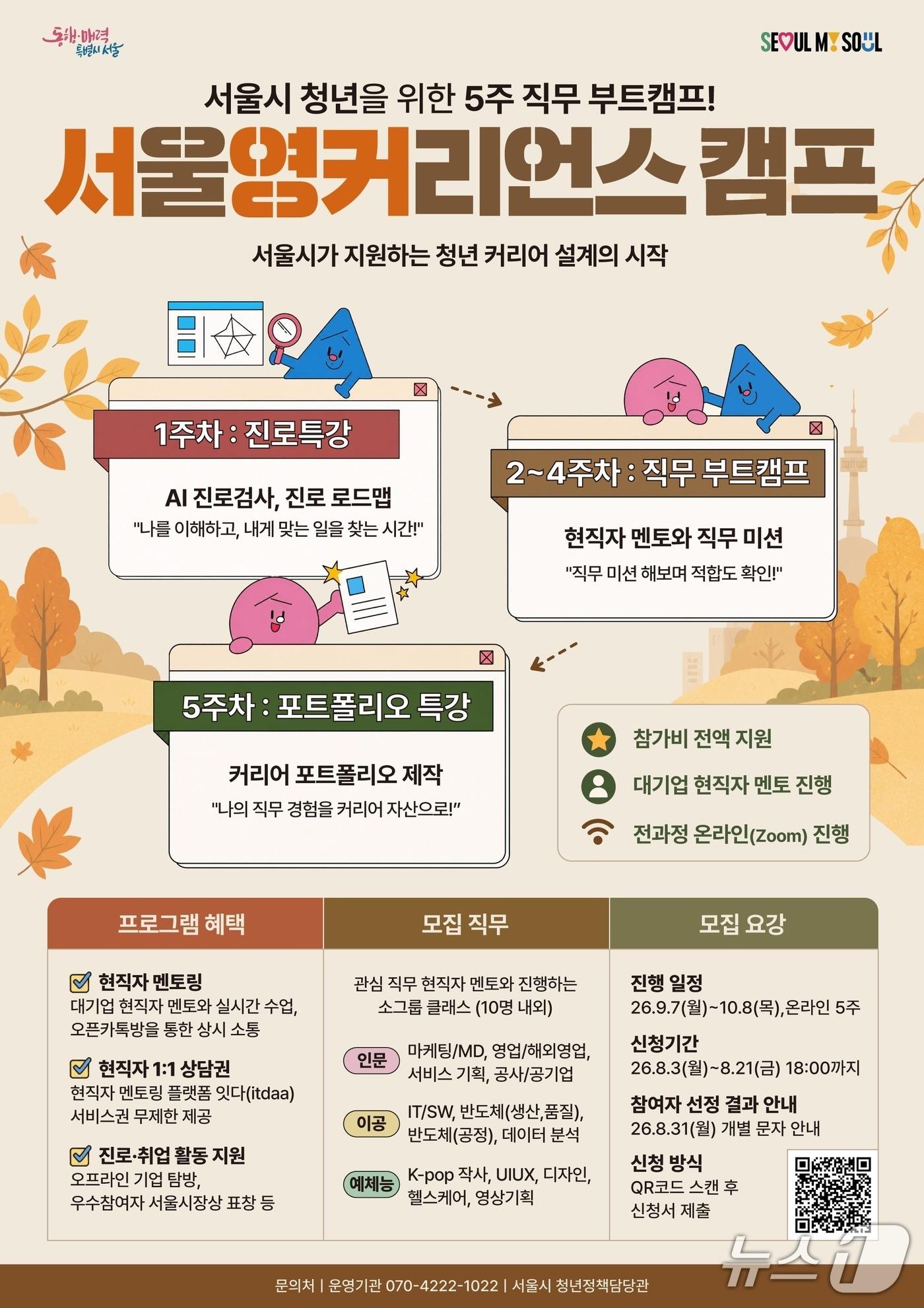 본문 이미지 - 서영커 캠프 가을학기 참여자 모집 포스터.(서울시 제공)
