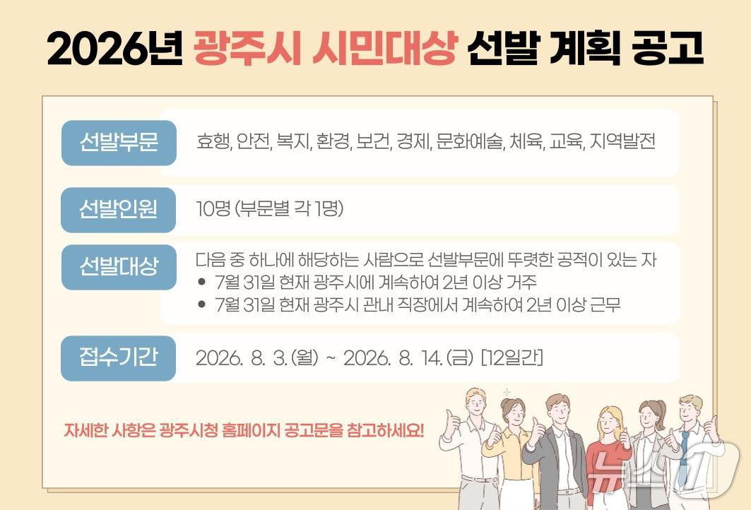 본문 이미지 - '2026년 광주시 시민대상 후보자' 선발계획 공고.(광주시 제공)