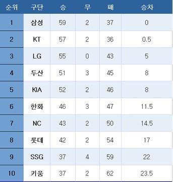본문 이미지 -  