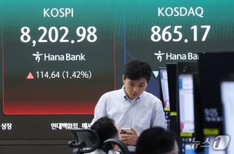 본문 이미지 - 6일 오전 서울 중구 하나은행 본점 딜링룸 전광판에 코스피 등 시황이 표시되고 있다. 이날 코스피 지수는 전 거래일(8088.34) 대비 98.48포인트(1.22%) 상승한 8186.82, 코스닥 지수는 전 거래일(868.41)보다 2.01포인트(0.23%) 내린 866.40에 거래를 시작했다. 2026.7.6 ⓒ 뉴스1 오대일 기자