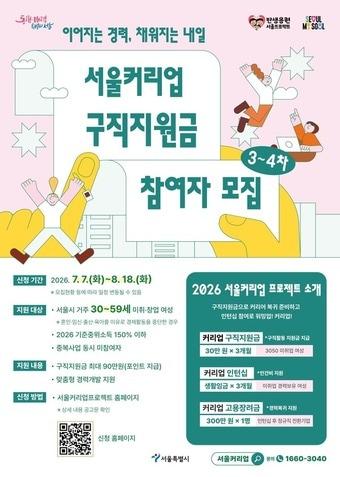 본문 이미지 - 서울커리업 구직지원금