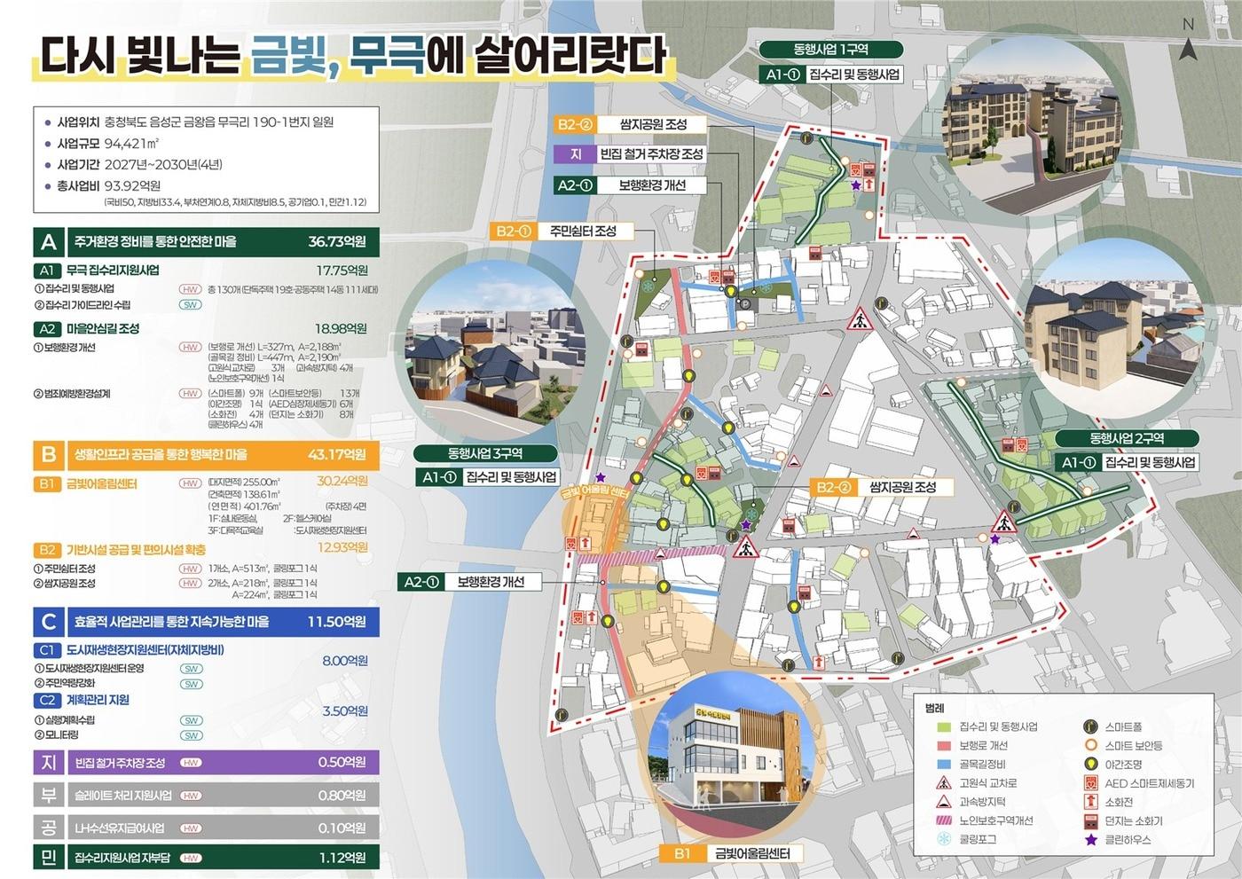 본문 이미지 - 금왕읍 무극리 도시재생사업 종합계획도(음성군 제공. 재판매 및 DB금지)