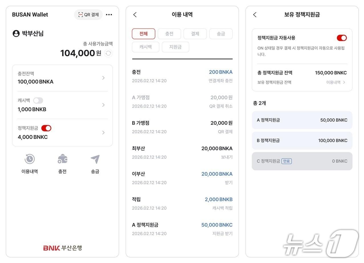 본문 이미지 - 안랩블록체인컴퍼니 제공.