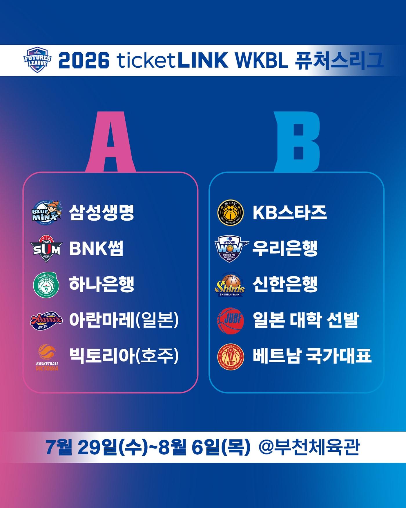 본문 이미지 - 여자프로농구 퓨처스리그 조 편성 및 전체 경기 일정이 확정됐다.(WKBL 제공)