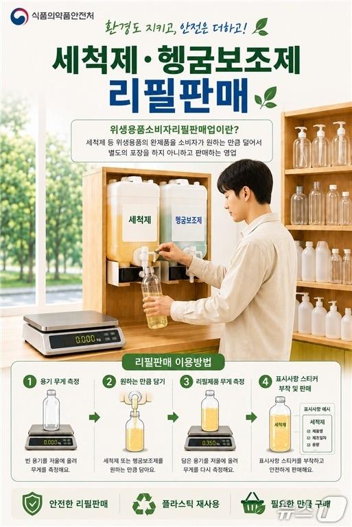 본문 이미지 - 위생용품 관리법 개정안 시행을 앞두고 마련된 식품의약품안전처 홍보 포스터.(식품의약품안전처 제공)