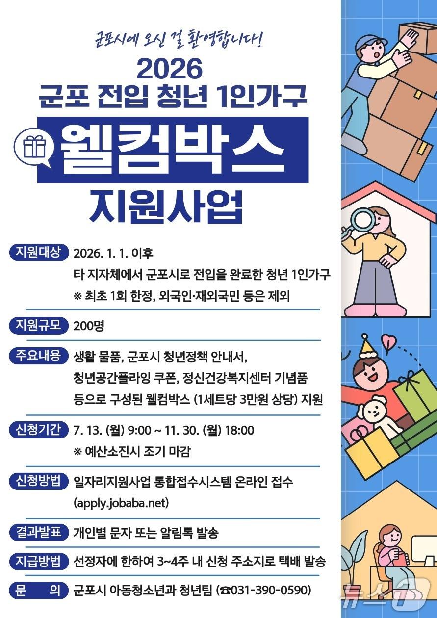 본문 이미지 - 경기 군포시 웰컴박스 지원사업 홍보물. (군포시 제공. 재판매 및 DB 금지) 2026.7.6/뉴스1