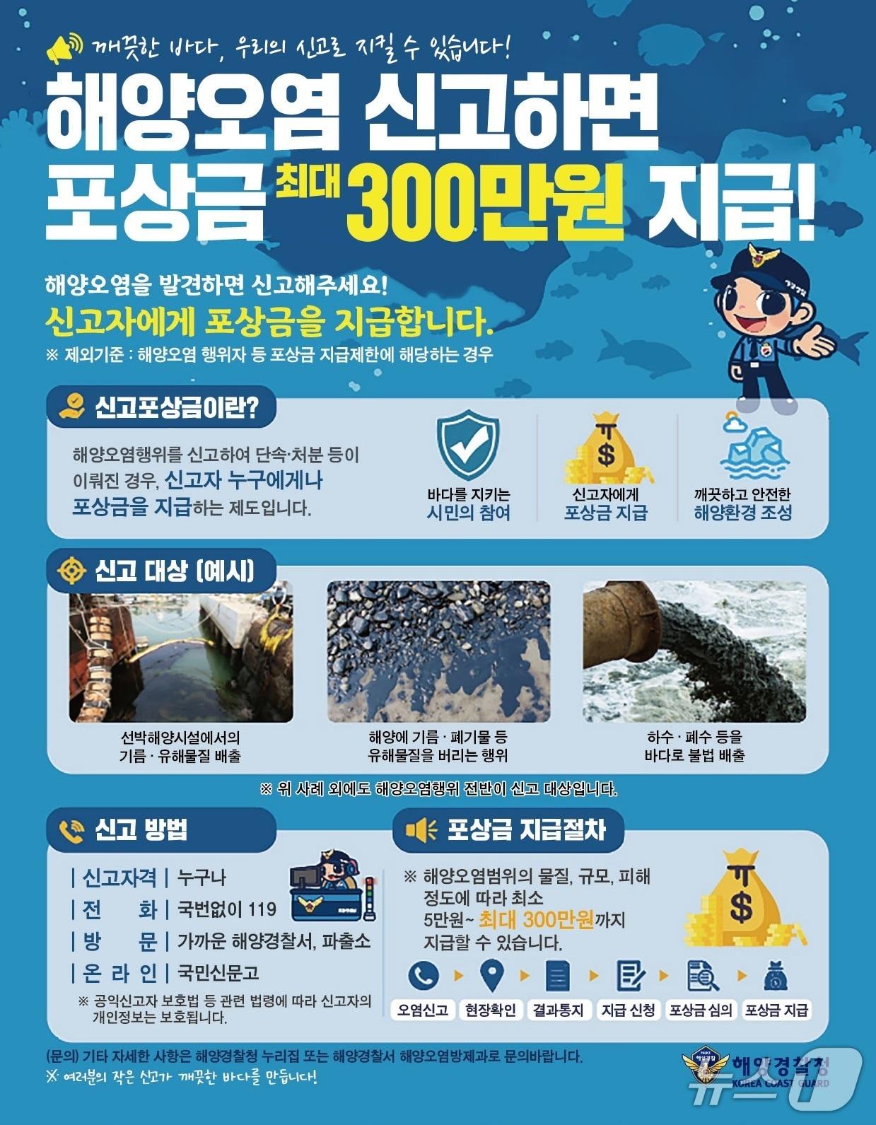 본문 이미지 - 해양오염 신고포상금 포스터/뉴스1