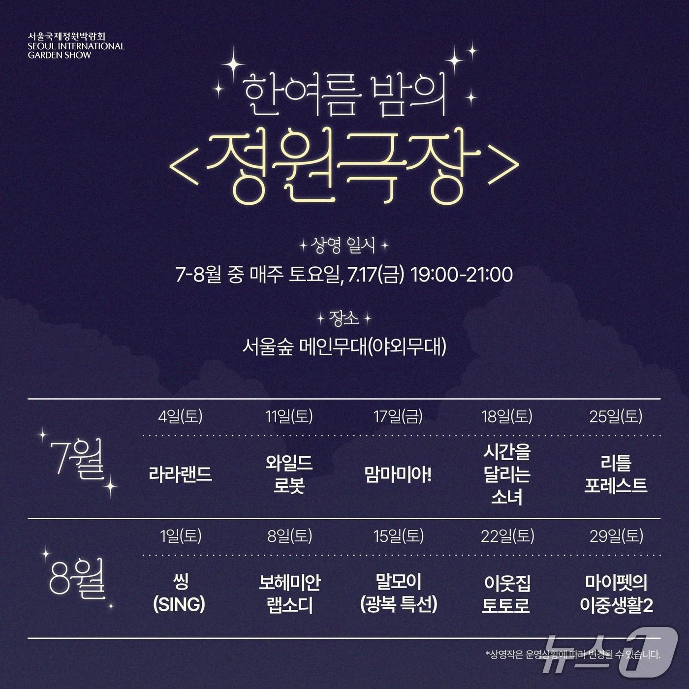 본문 이미지 - 정원극장.(서울시 제공)