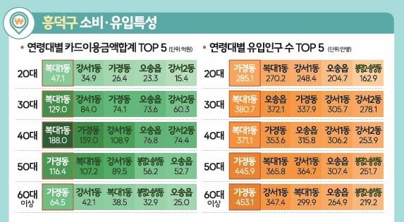 본문 이미지 - (청주시 제공. 재판매 및 DB금지)/뉴스1