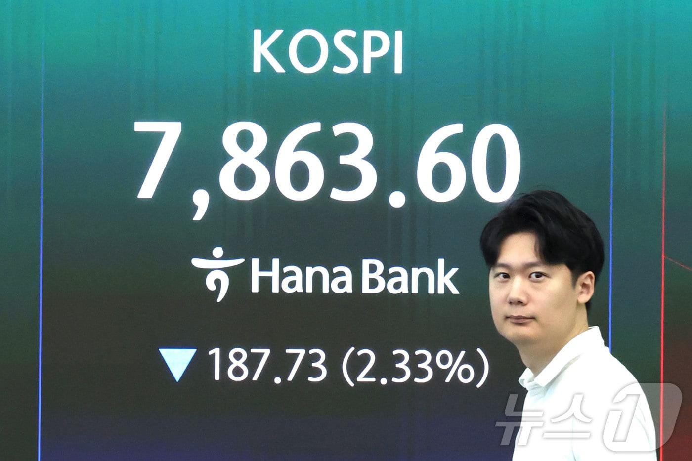 본문 이미지 - 7일 오전 서울 중구 하나은행 딜링룸 전광판에 코스피 지수가 표시되고 있다. 한국거래소에 따르면 이날 코스피는 전 거래일보다 132.13포인트(1.64%) 내린 7919.20에 개장했다. 2026.7.7 ⓒ 뉴스1 이종수 기자