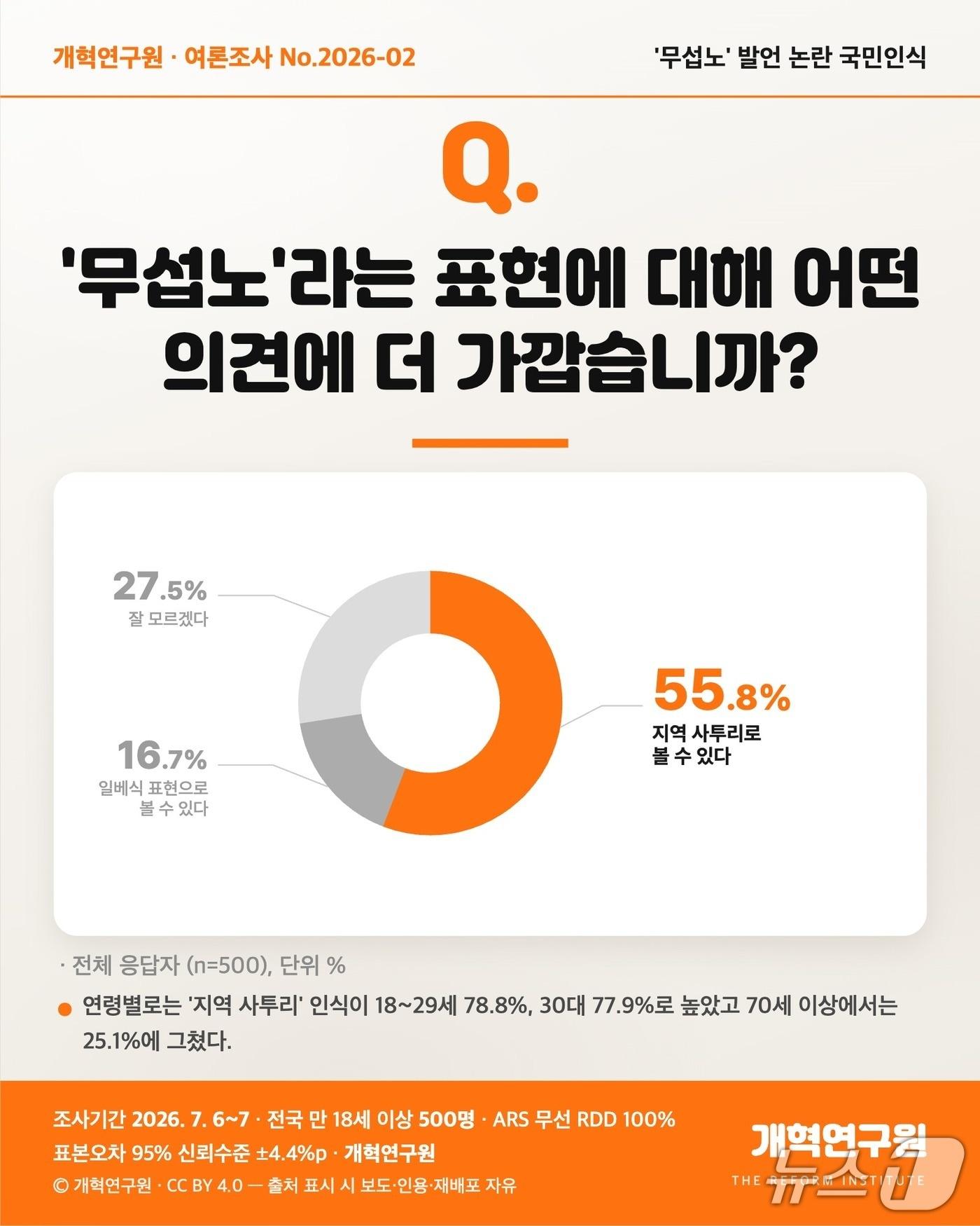 본문 이미지 -  