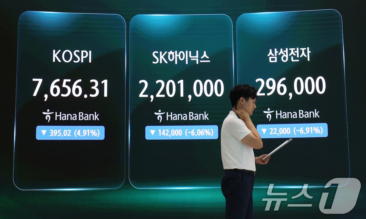 본문 이미지 - 코스피가 급락한 7일 오후 서울 중구 하나은행 본점 딜링룸 전광판에 코스피지수와 삼성전자와 SK하이닉스 종가가 표시되고 있다. ⓒ 뉴스1 오대일 기자