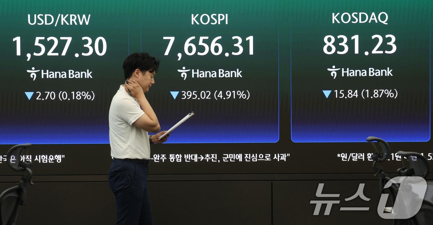 본문 이미지 - 코스피가 급락한 7일 오후 서울 중구 하나은행 본점 딜링룸 전광판에 코스피 , 코스닥 종가가 표시되고 있다. 2026.7.7 ⓒ 뉴스1 오대일 기자
