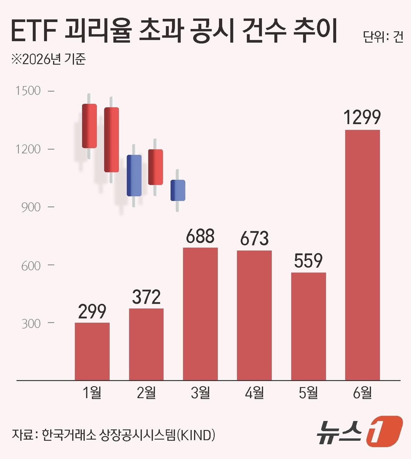 본문 이미지 - ⓒ 뉴스1 김지영 디자이너