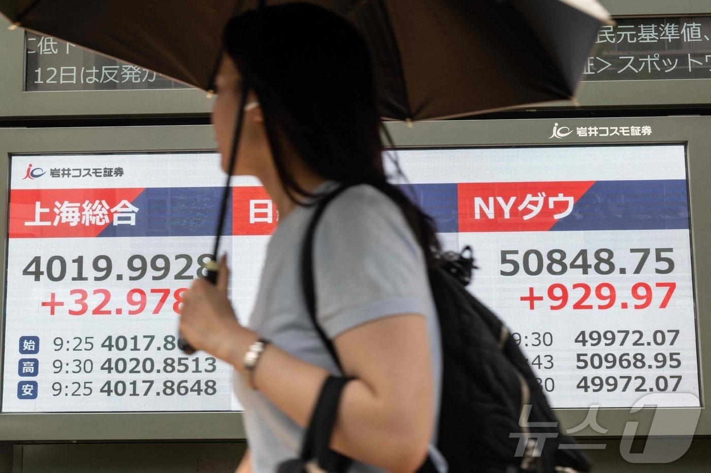 본문 이미지 - 일본의 증시 및 외환 전광판 ⓒ AFP=뉴스1