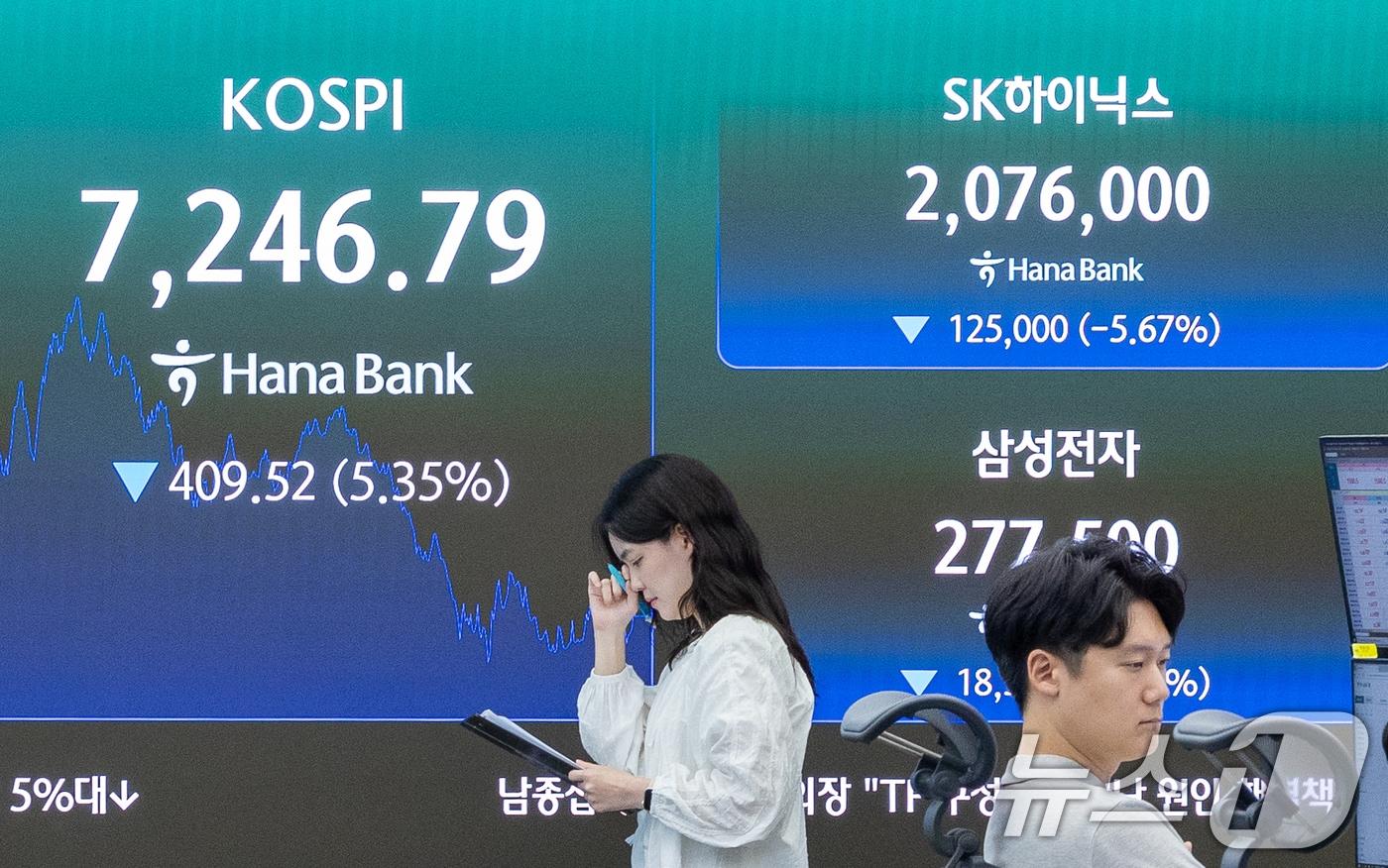 본문 이미지 - 미·이란 갈등 격화에 코스피가 급락하며 '검은 수요일'을 기록한 8일 오후 서울 중구 하나은행 딜링룸 전광판에 종가와 SK하이닉스, 삼성전자 주가가 나오고 있다. ⓒ 뉴스1 안은나 기자