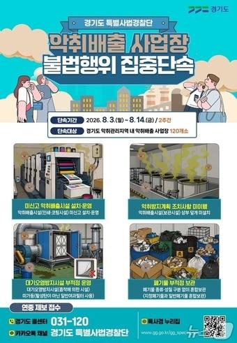 본문 이미지 - 악취배출 사업장 불법행위 집중단속 그래픽.(경기도 제공. 재판매 및 DB금지)