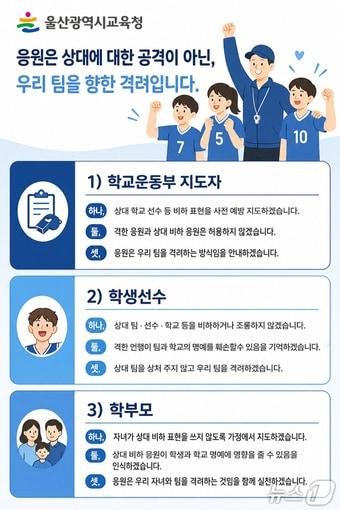 본문 이미지 - 울산시교육청 '학교 운동부 올바른 경기문화 조성 방안'(울산시교육청 제공. 재판매 및 DB금지)/뉴스1