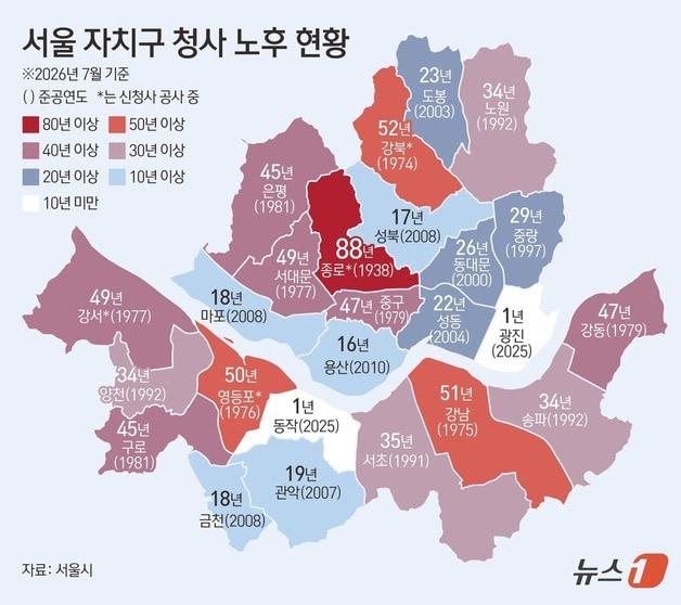본문 이미지 - ⓒ 뉴스1 김초희 디자이너