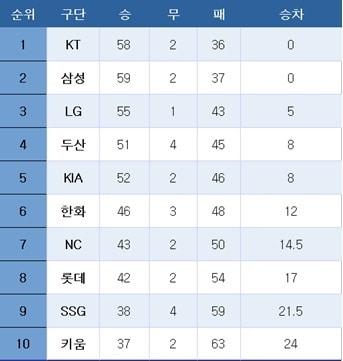 본문 이미지 -  