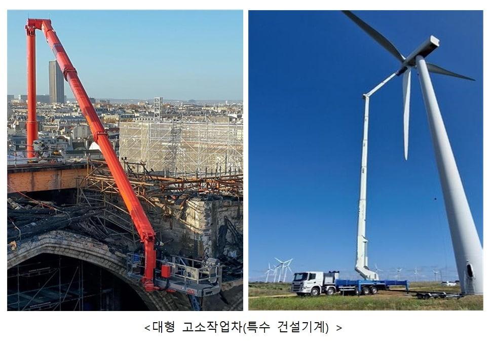 본문 이미지 - 대형 고소작업차.(국토교통부 제공)뉴스1ⓒ news1